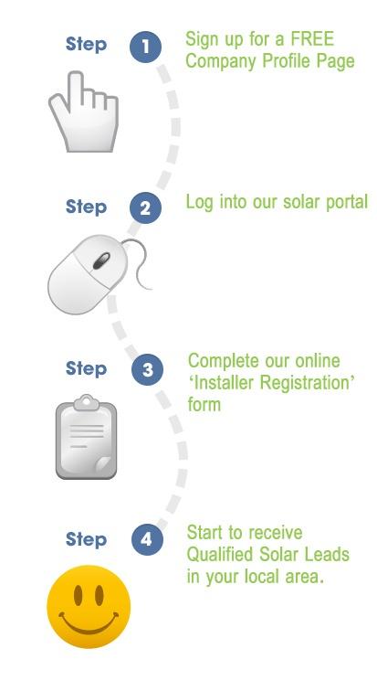 How to buy solar leads from Australian Solar Quotes