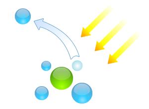 electron leaving silicon qatom - How solar panels work