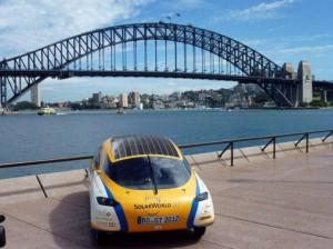 Sydney Solar Quotes