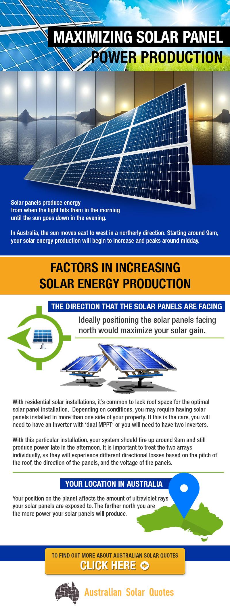 Maximizing Solar Panel Power Production