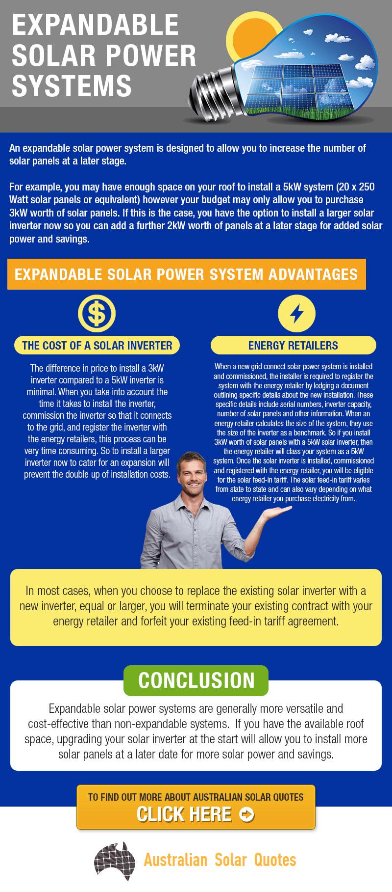 upgradable-solar-power-systems