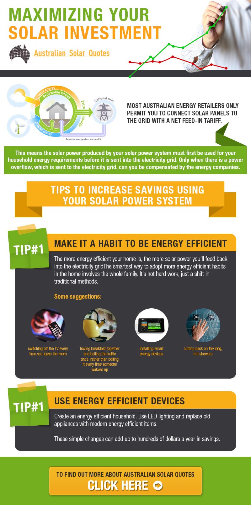 Maximising Your Solar Investment